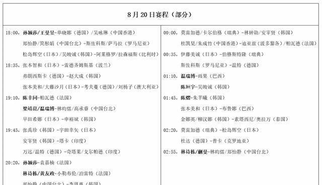 门不断, 整体来说