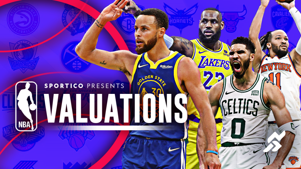 值榜单第一, 亿美元, rtico